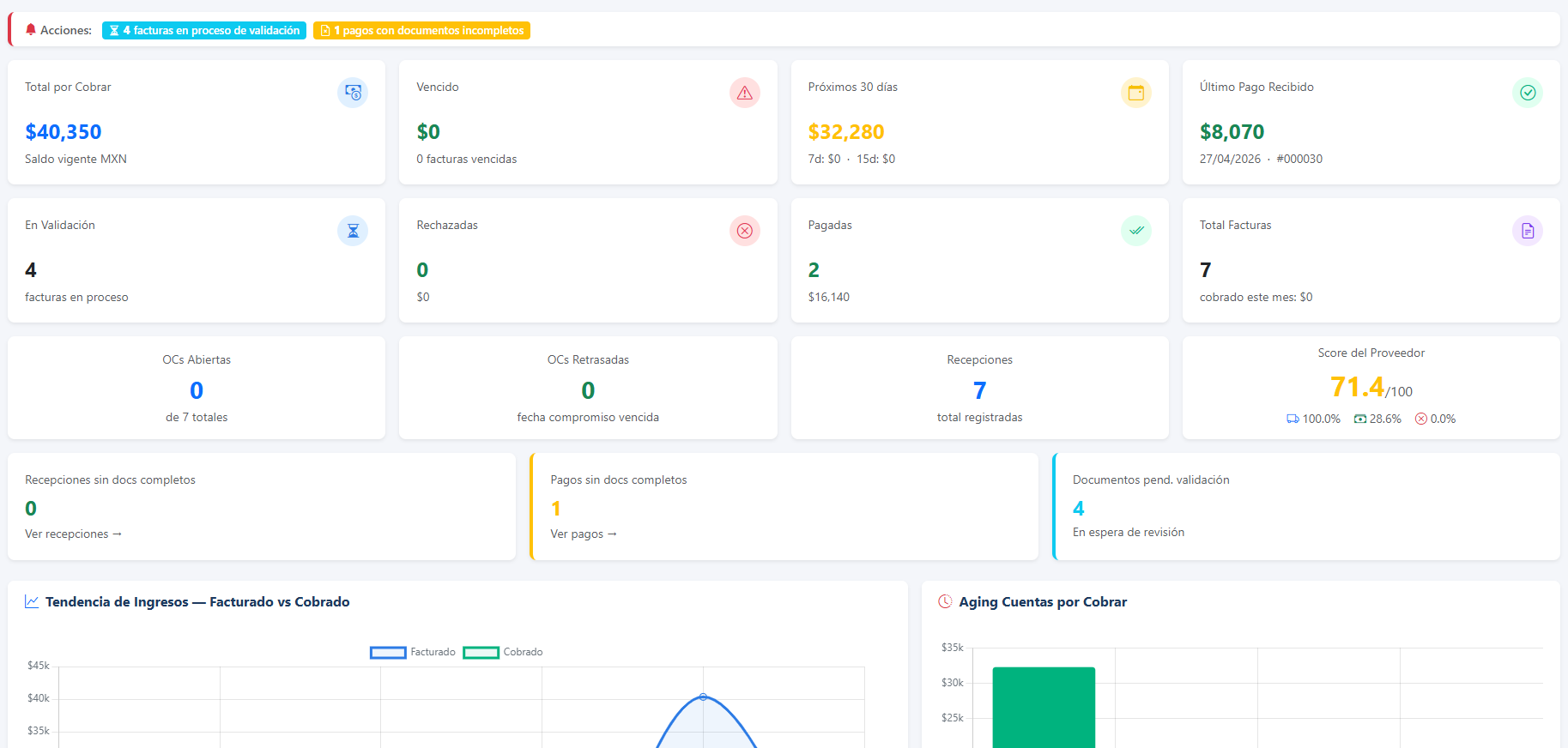 Portal de Proveedores — Elysian Apps